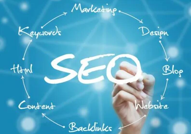 Are SEO Services Needed for Your Website?